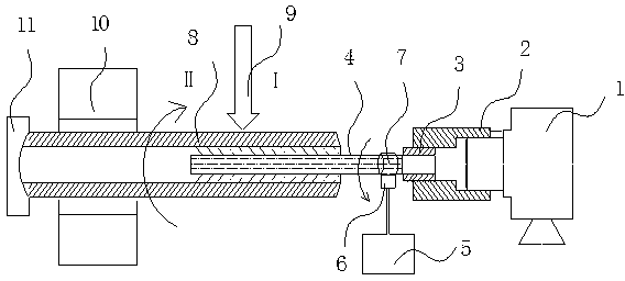 Processing method for laser wet cutting of thin-wall pipes