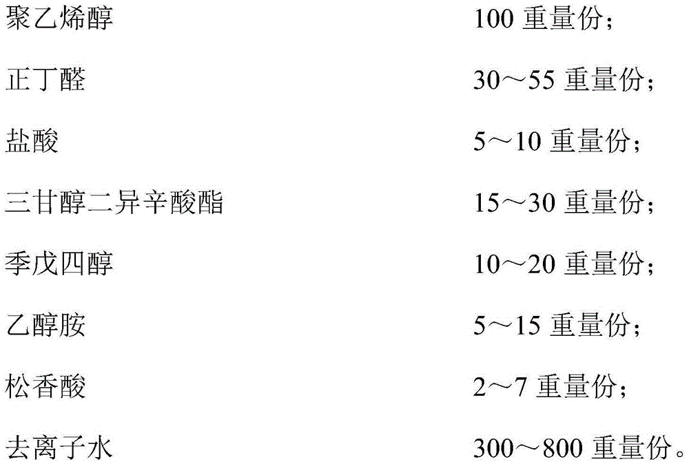 High-toughness polyvinyl butyral film and preparation method thereof