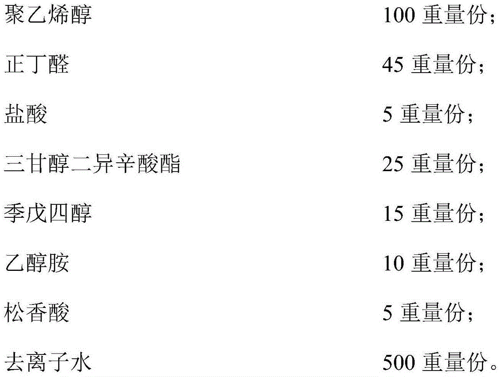 High-toughness polyvinyl butyral film and preparation method thereof