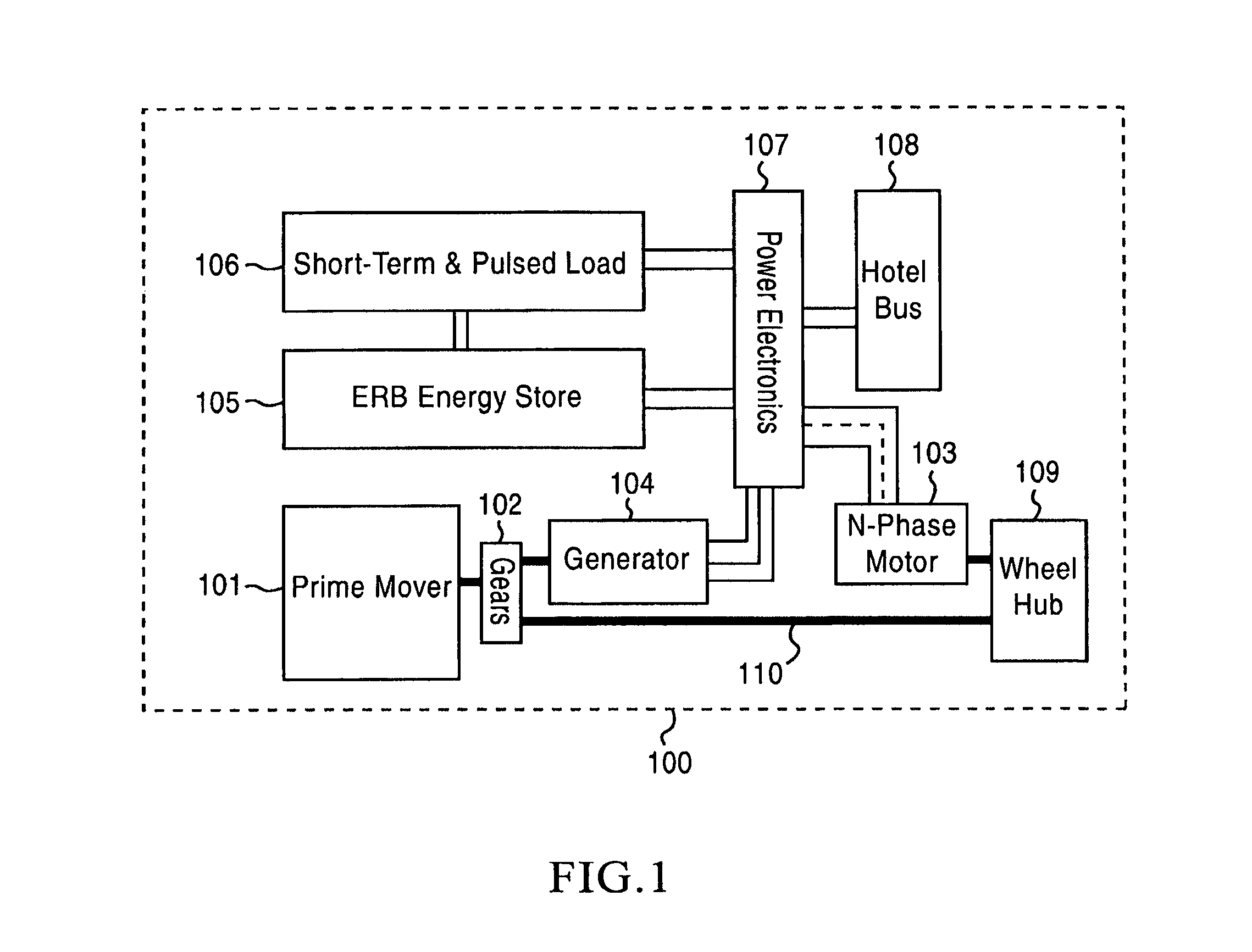 Modular electronically reconfigurable battery system