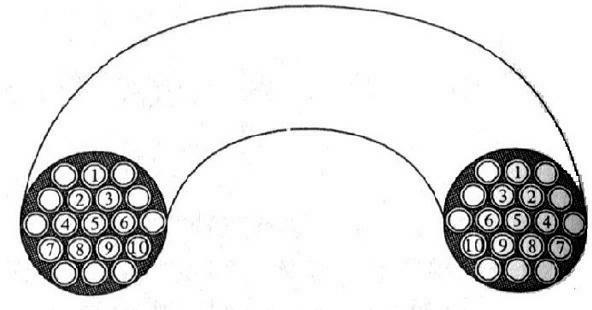 Manufacturing method of quartz optical fiber image bundle