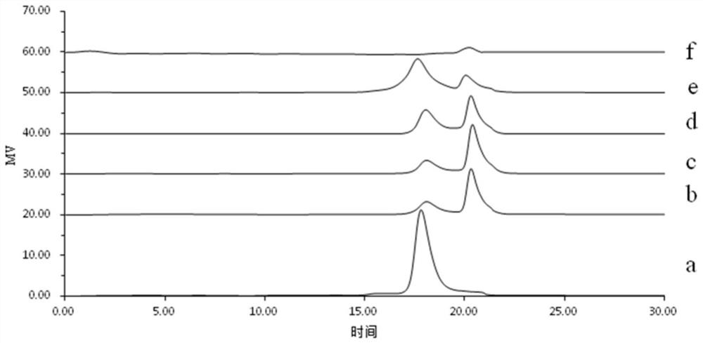 Camellia oleifera active glycoprotein with structure-effect modification and its preparation method and application