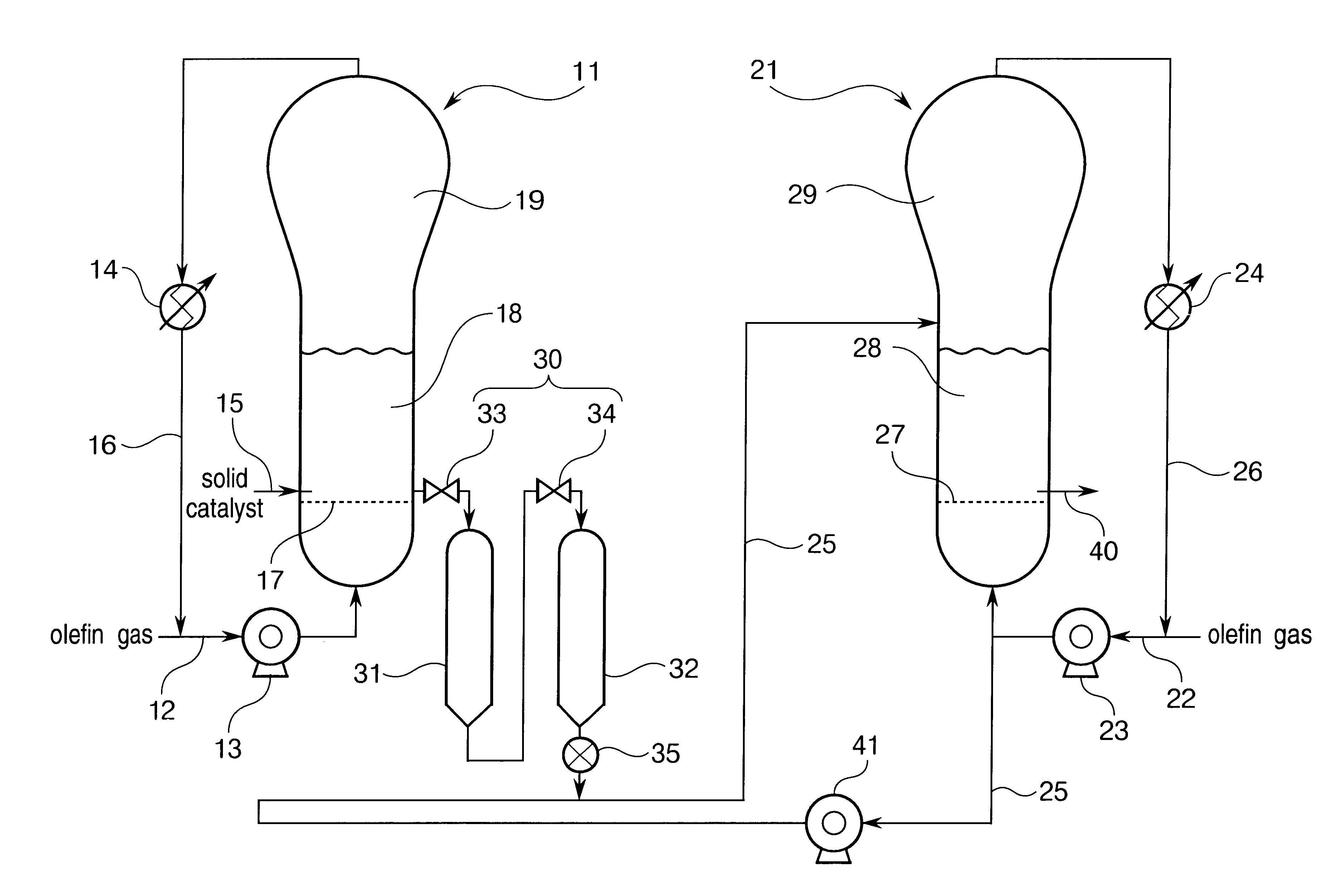 Processes for producing polyolefin composition