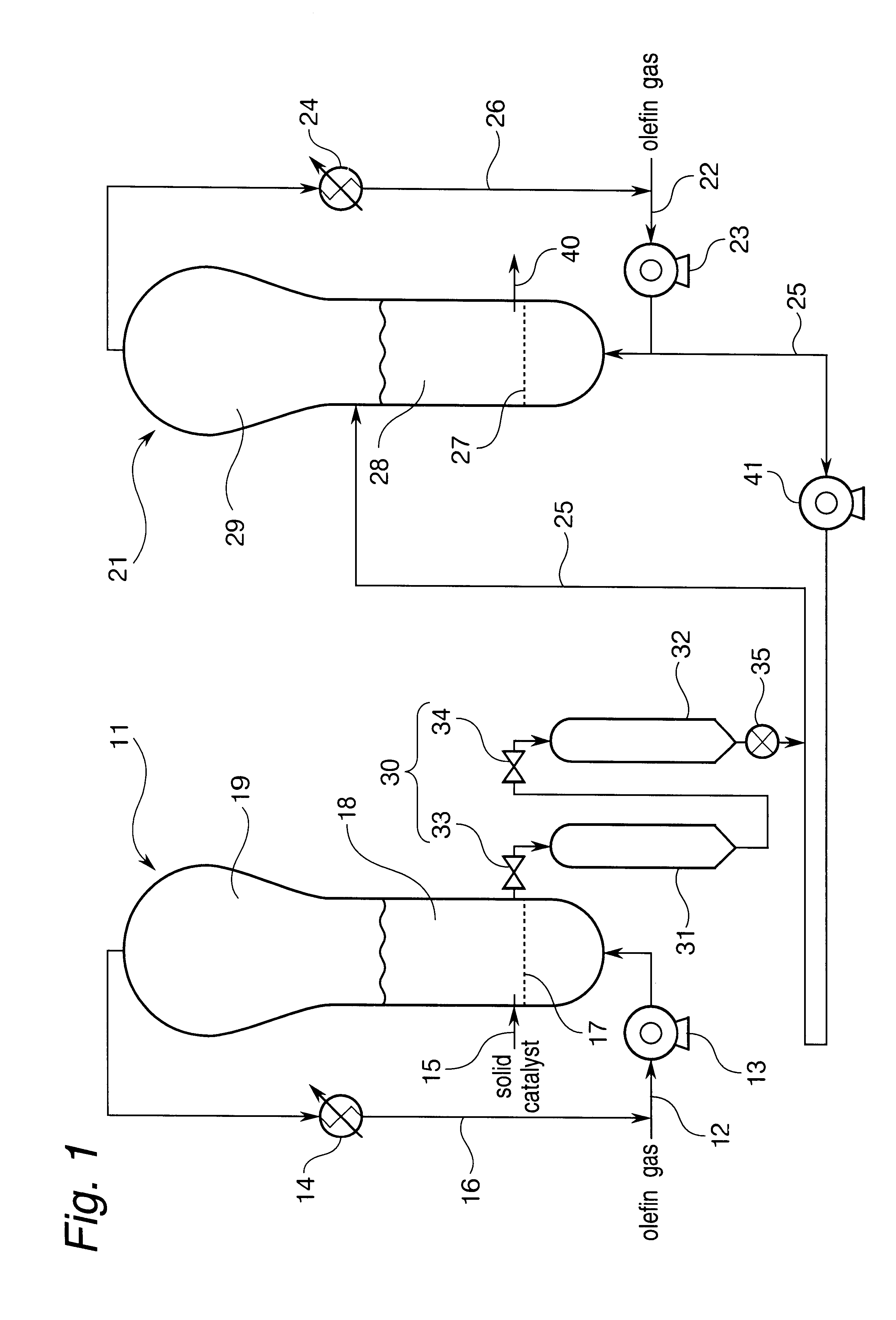 Processes for producing polyolefin composition