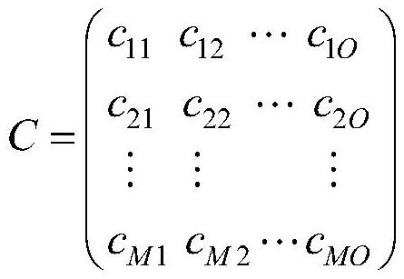 Drug target interaction prediction method based on multi-channel graph convolutional network