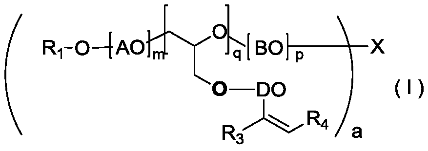 Reactive emulsifier and preparation method and application thereof