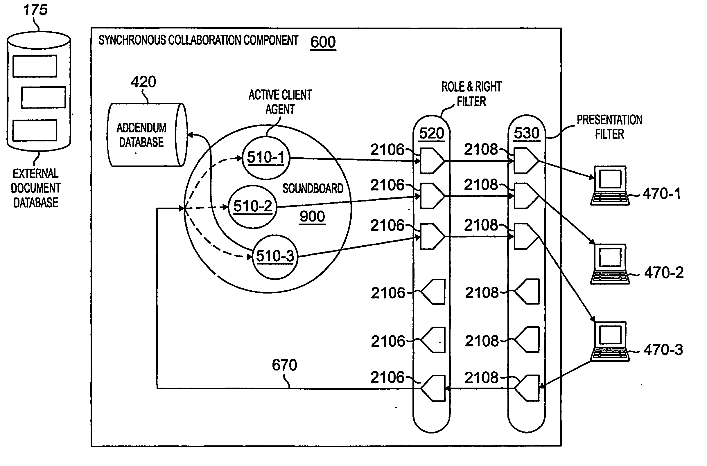 Method and apparatus for synchronous project collaboration