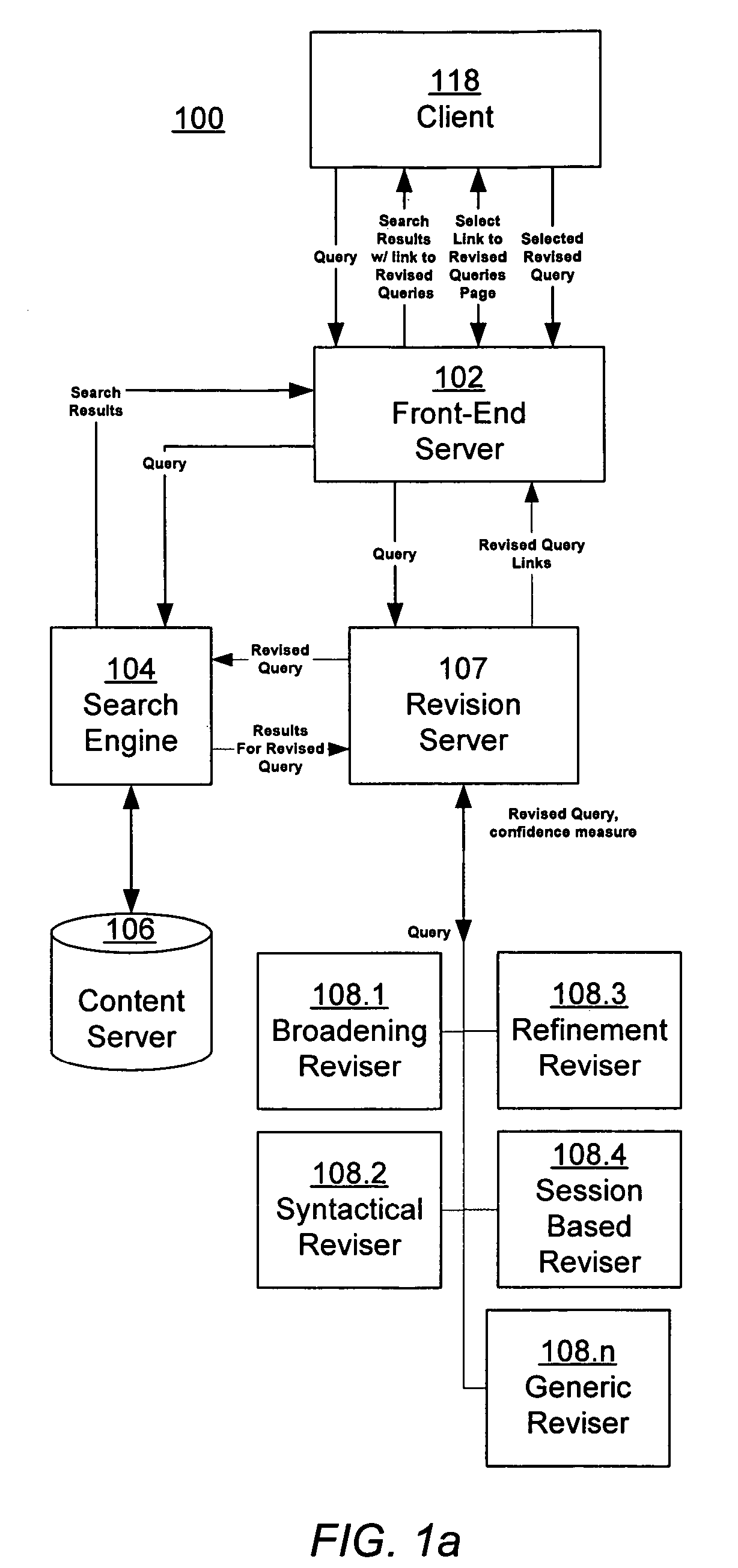 Estimating confidence for query revision models