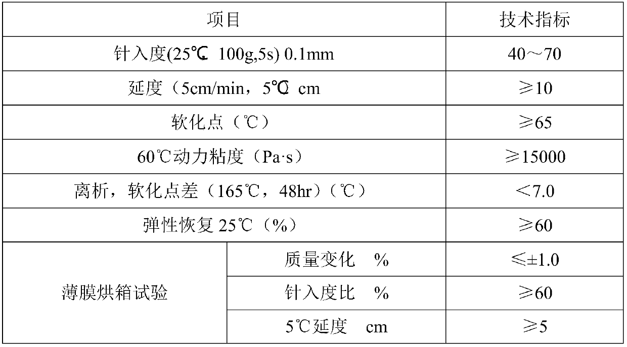 A warm-mixed asphalt thin-layer overlay structure of waste cement concrete recycled aggregate and its construction method