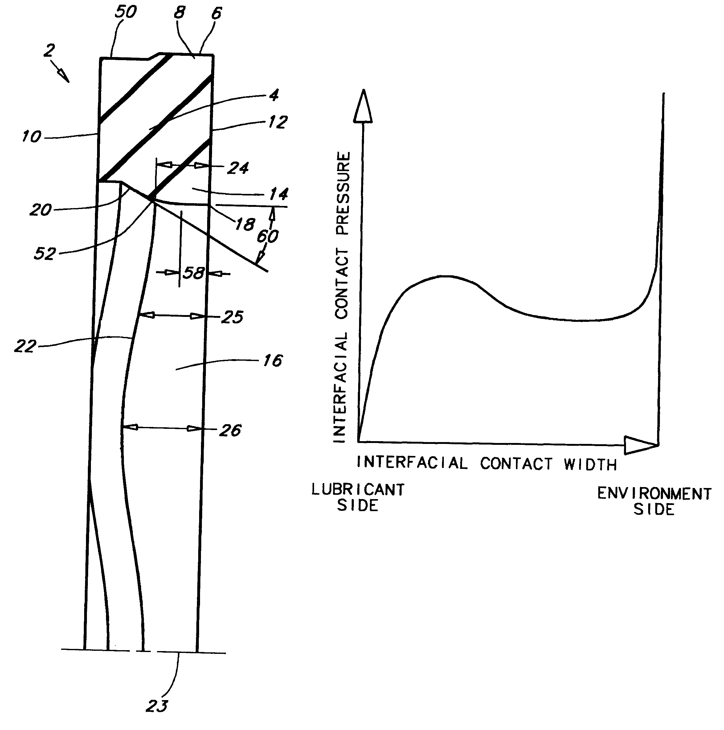 Hydrodynamic seal with improved extrusion abrasion and twist resistance