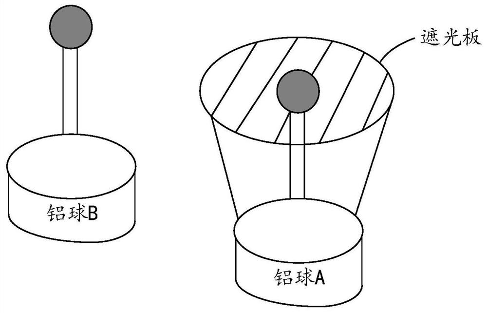 Overhead conductor current-carrying capacity calculation method and device and terminal equipment,