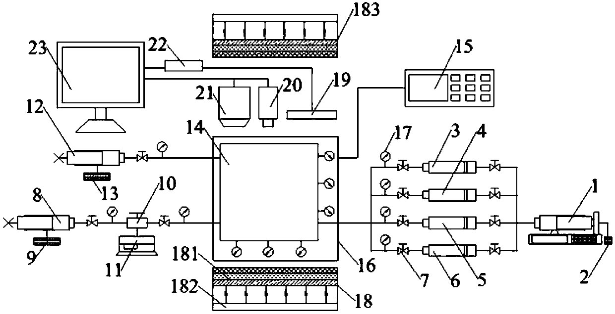 Simulation device and method for full-spectrum visual formation seepage