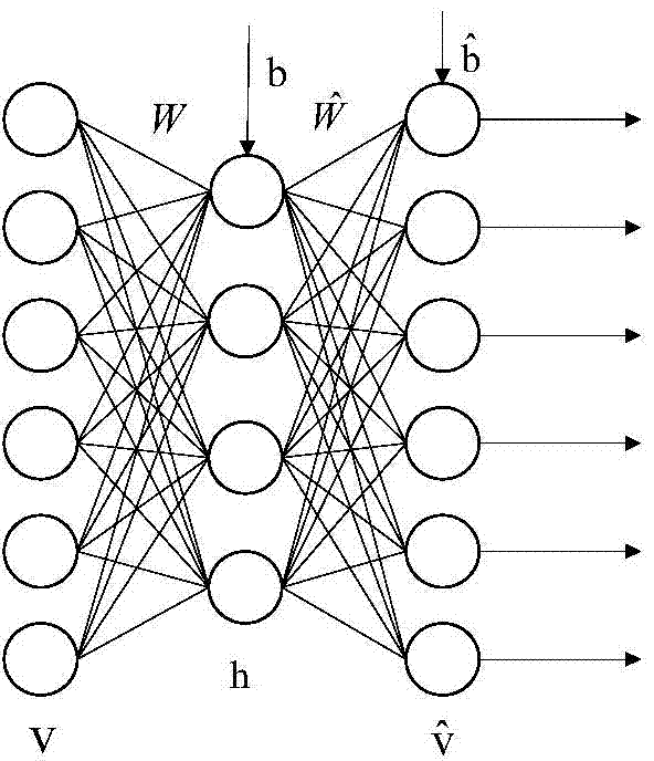 Deep learning based medical gas identifying method