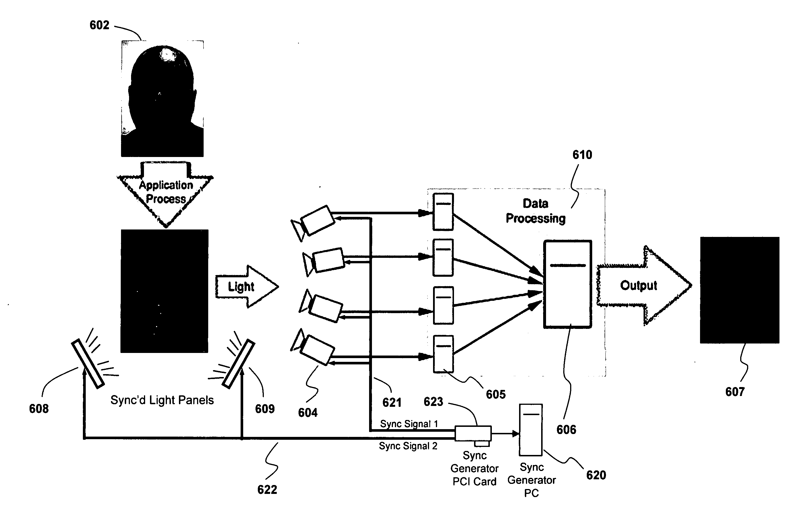 Apparatus and method for performing motion capture using a random pattern on capture surfaces