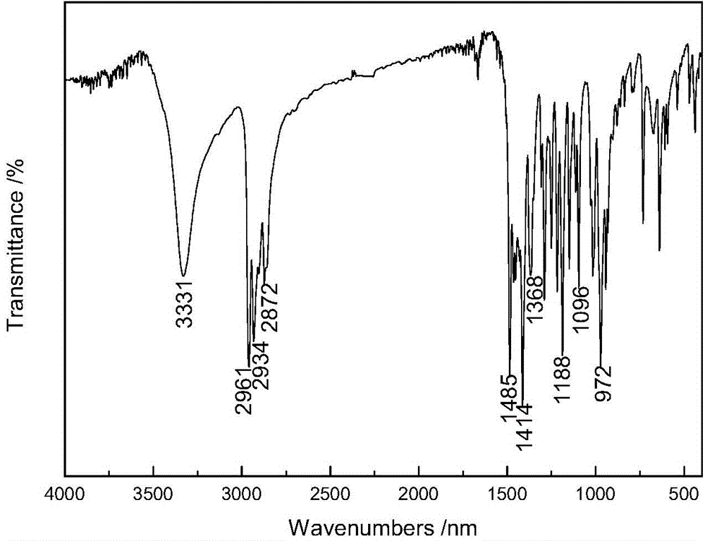 Nonferrous metal ore flotation collecting agent with mercapto-oximido structure and application thereof