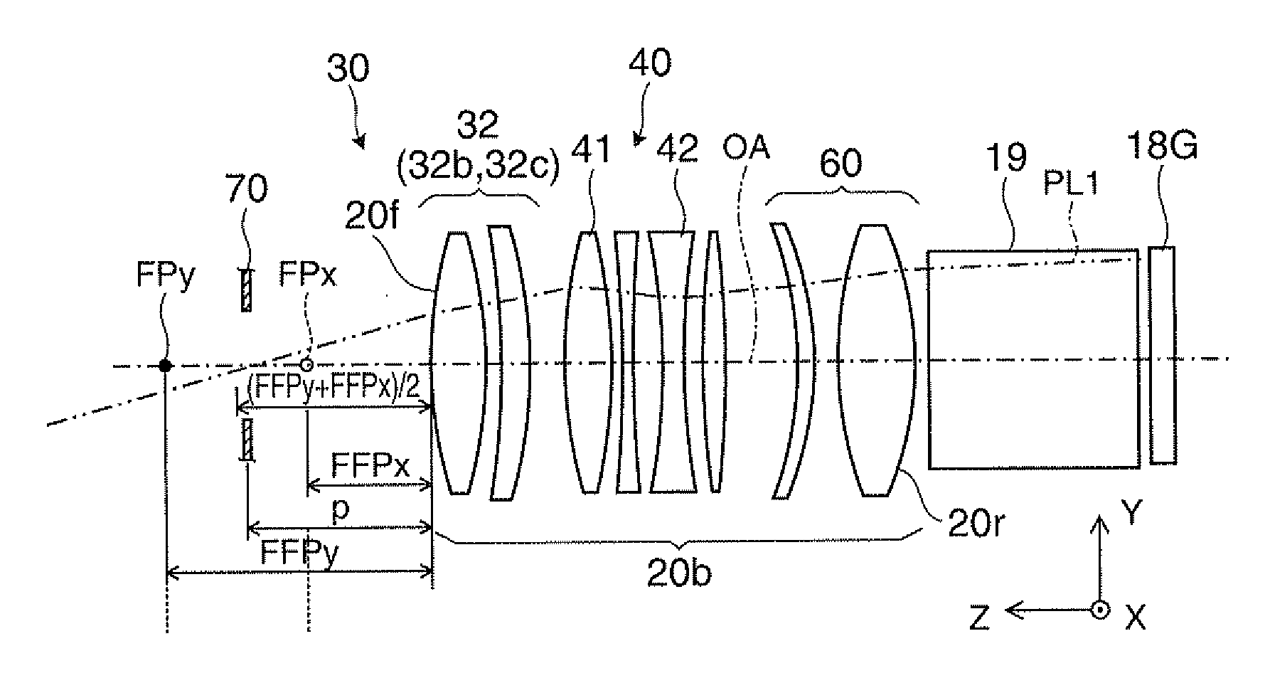 Optical projection system and projector including the same