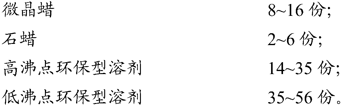 A kind of solvent type wax release agent and preparation method thereof