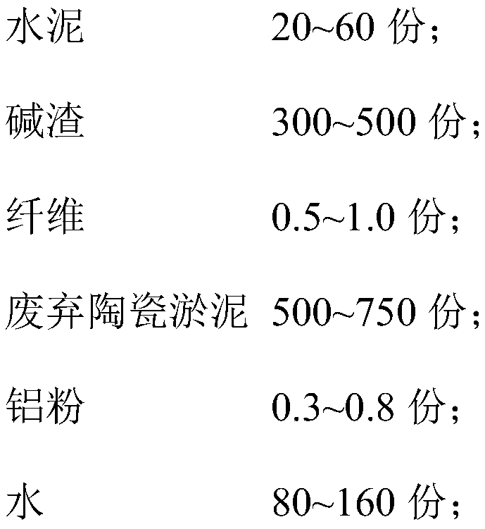 Porous structure material and its preparation method and application