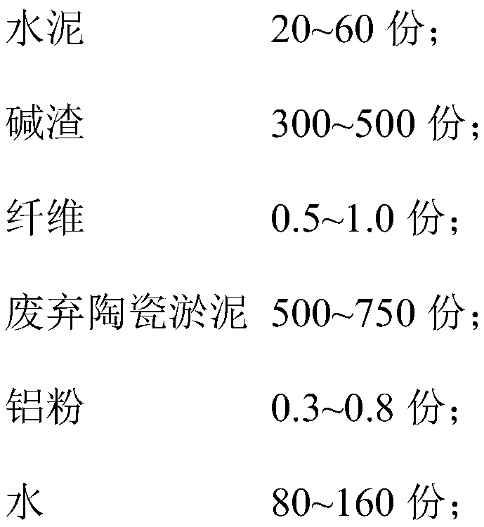 Porous structure material and its preparation method and application