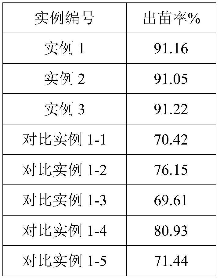 Immunizing agent for rice, preparation method and use method