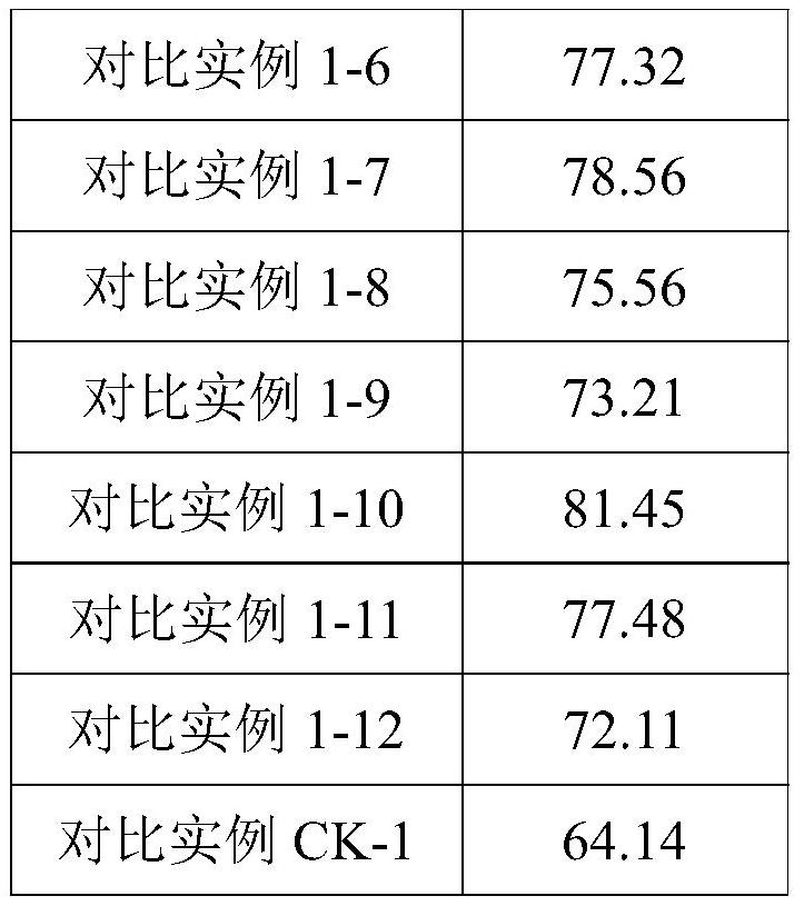 Immunizing agent for rice, preparation method and use method