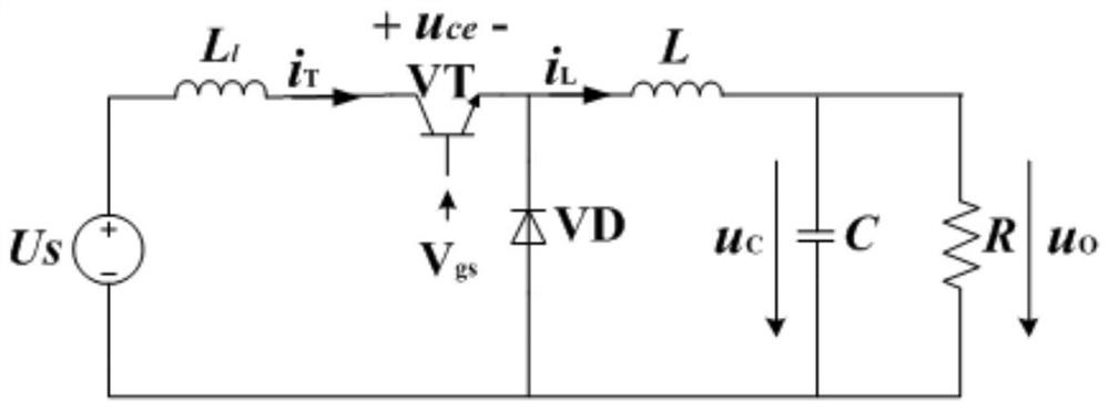 A Multiscale Modeling Method for Power Electronic Converters Based on Coarse and Fine Scale Transformation