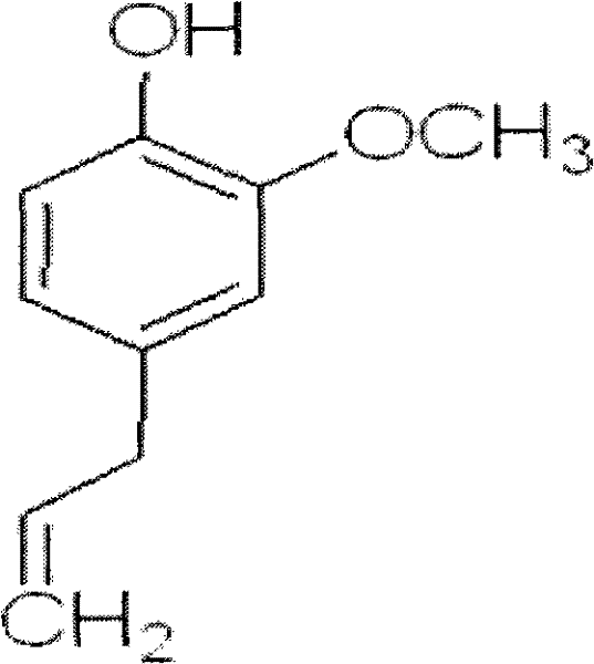 Use of clove oil, eugenol and derivatives thereof in the preparation of medicines for histamine H3 receptor antagonists or inverse agonists