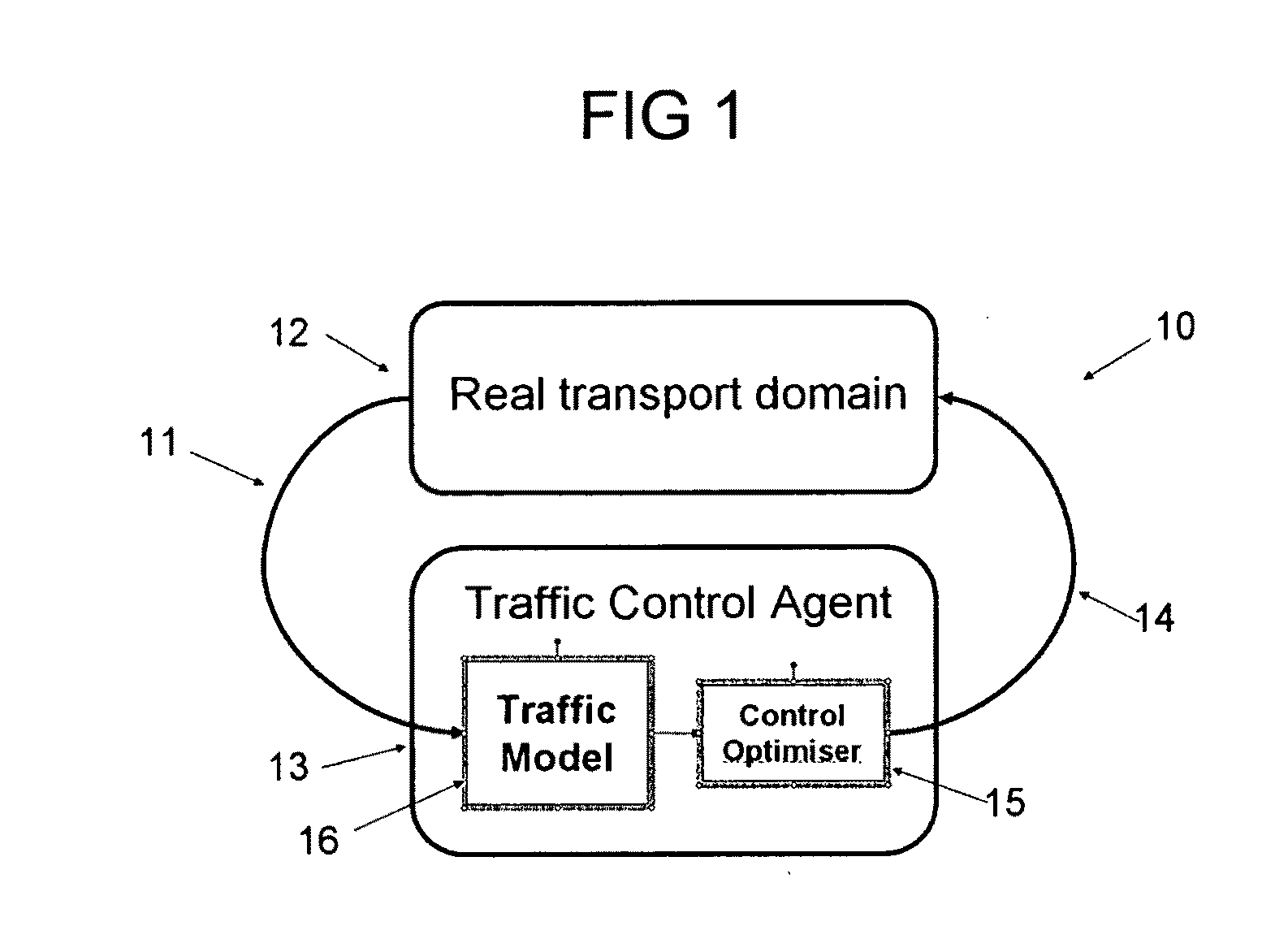 Traffic signals control system