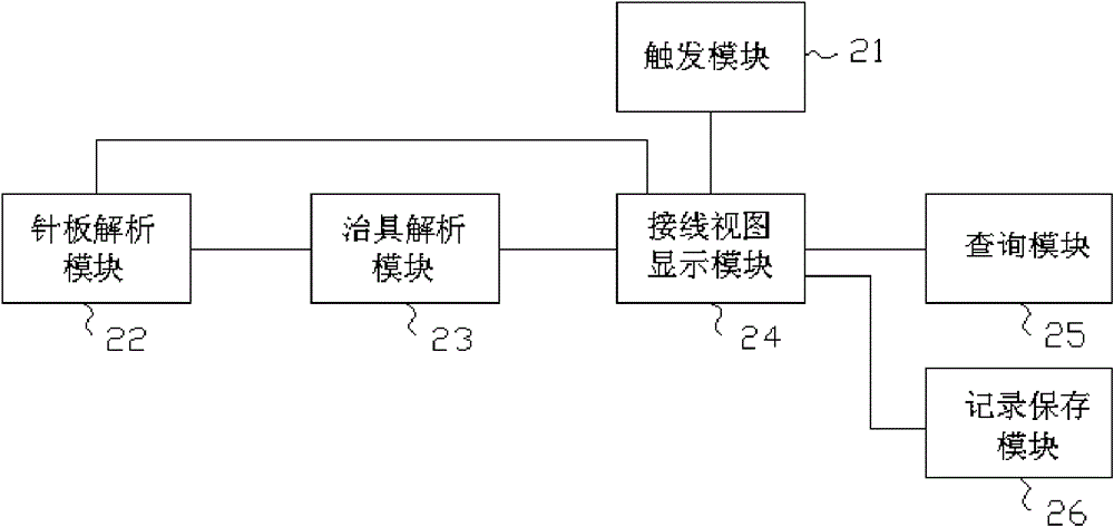 Winding tracking device