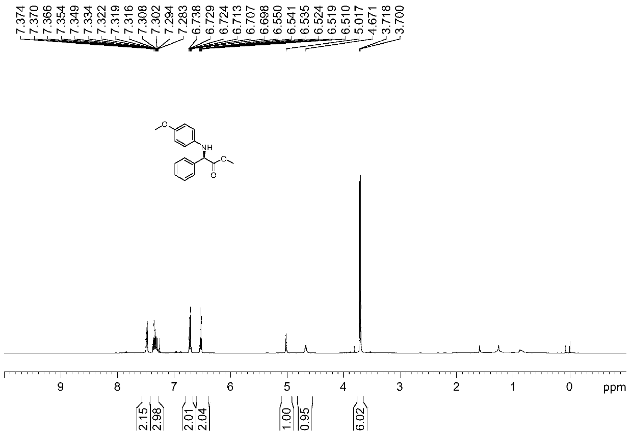 Method for preparing chiral amino acid ester and chiral deuterated amino acid ester