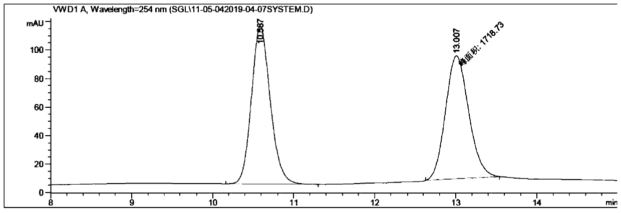 Method for preparing chiral amino acid ester and chiral deuterated amino acid ester