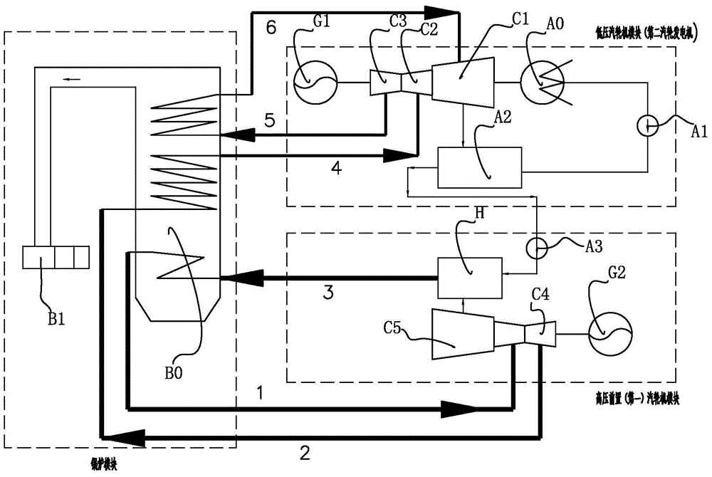 Prepositioned turbogenerator room combined with side coal cabin and arranged on high position