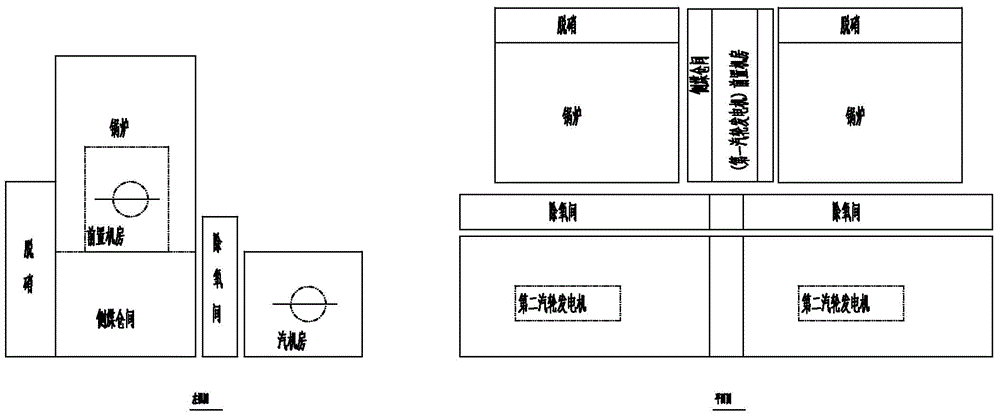 Prepositioned turbogenerator room combined with side coal cabin and arranged on high position