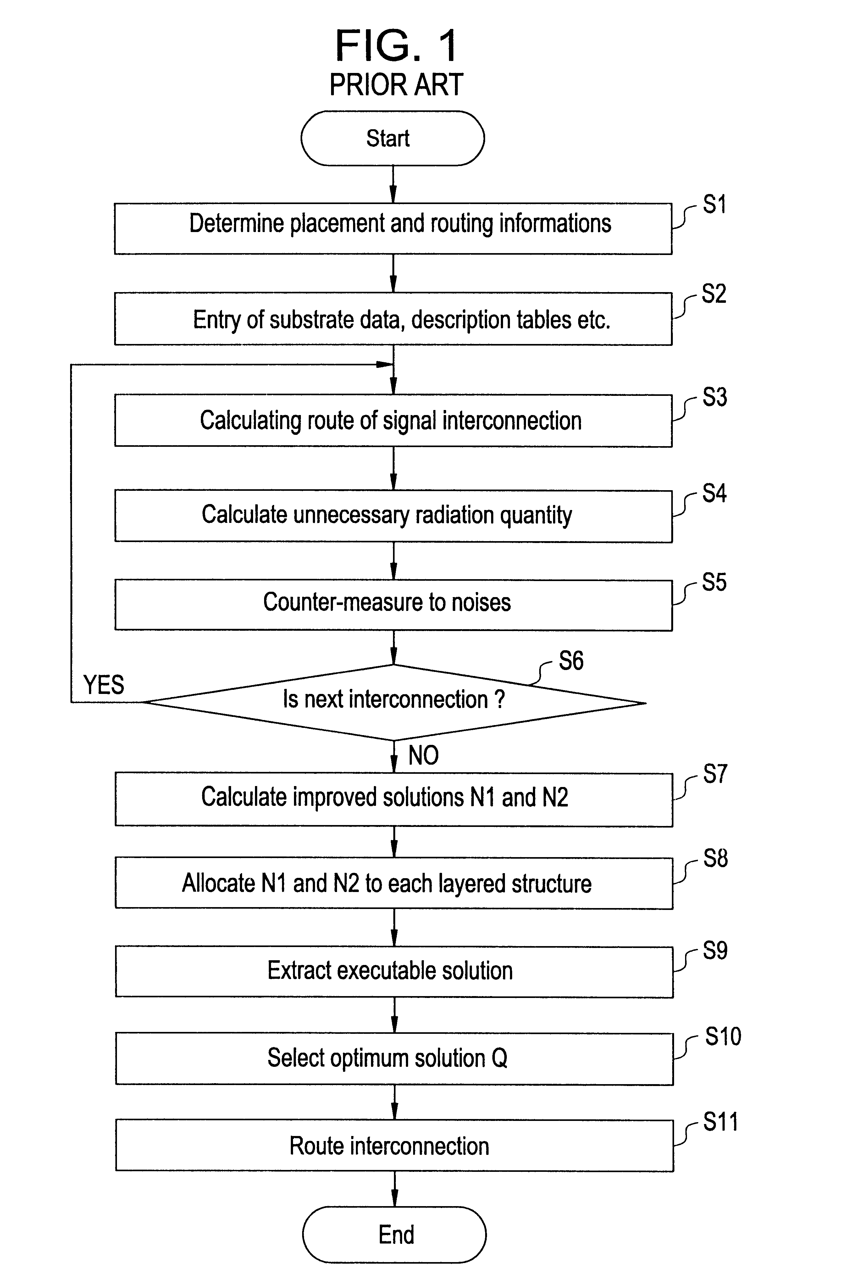 System and method for designing a printed board adapted to suppress electromagnetic interference