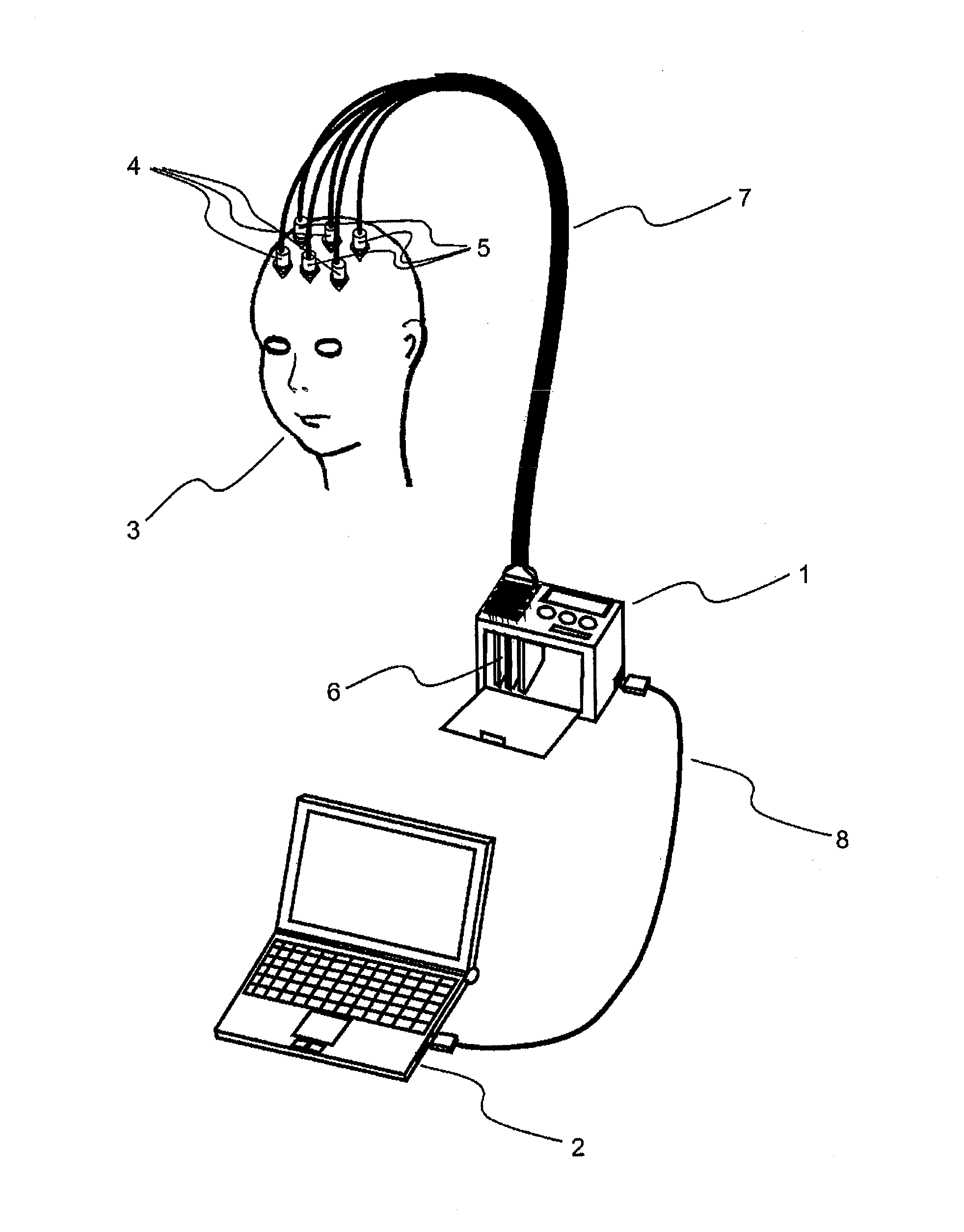 Biological Optical Measuring Apparatus