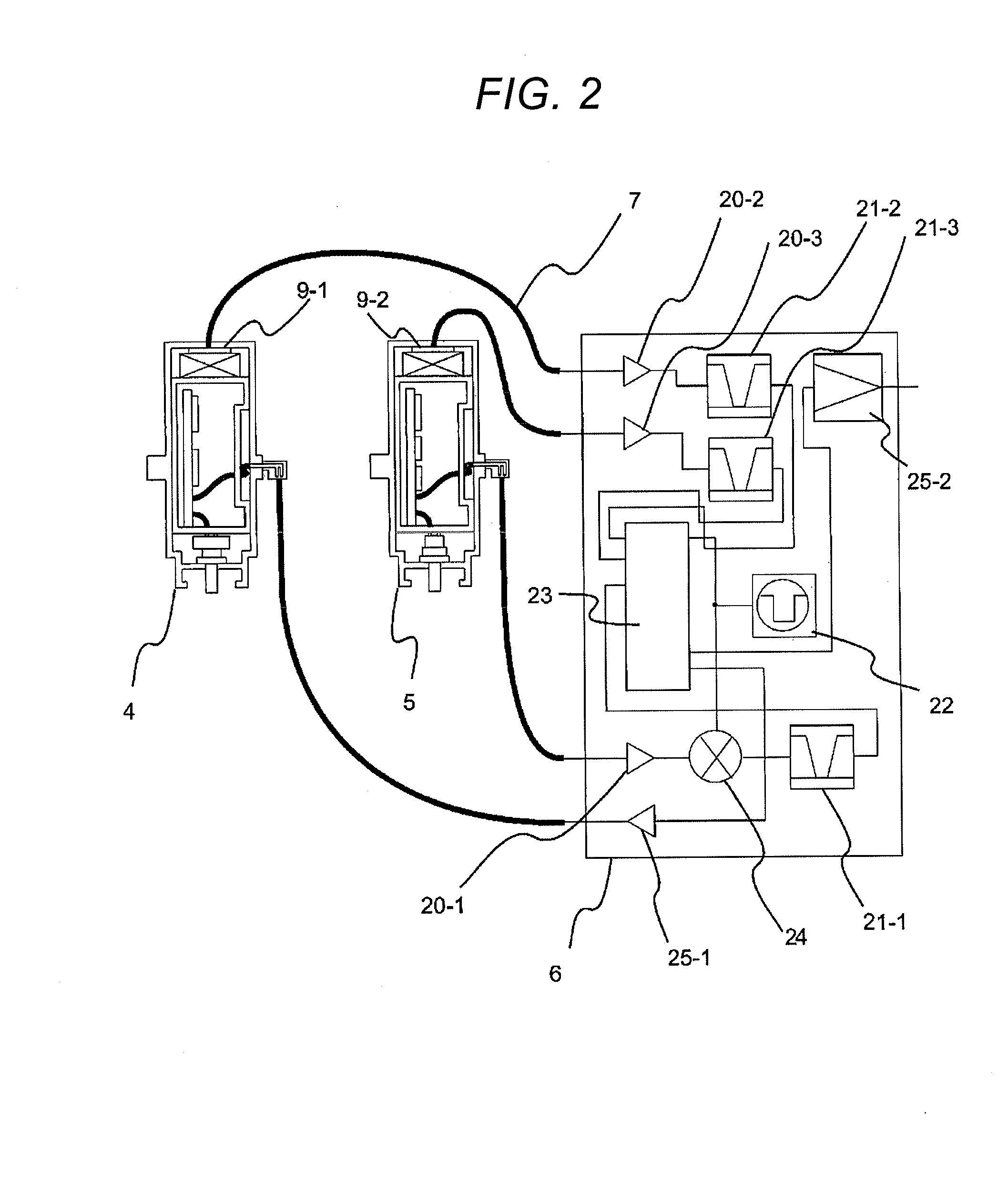 Biological Optical Measuring Apparatus