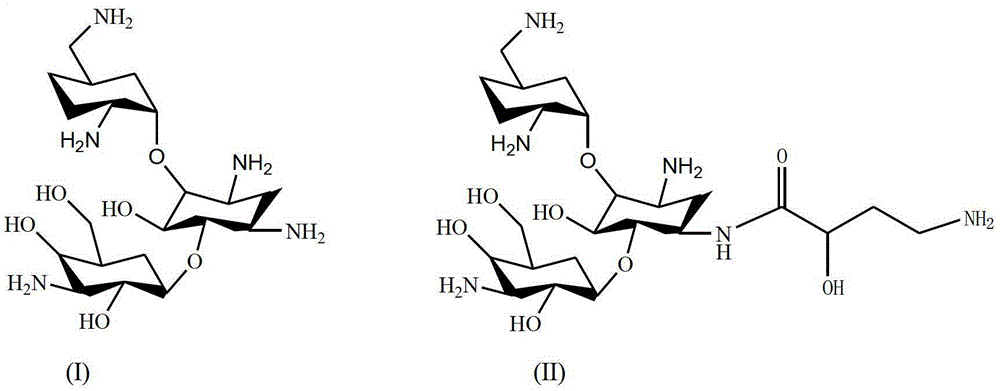 The synthetic method of dibekacin and arbekacin