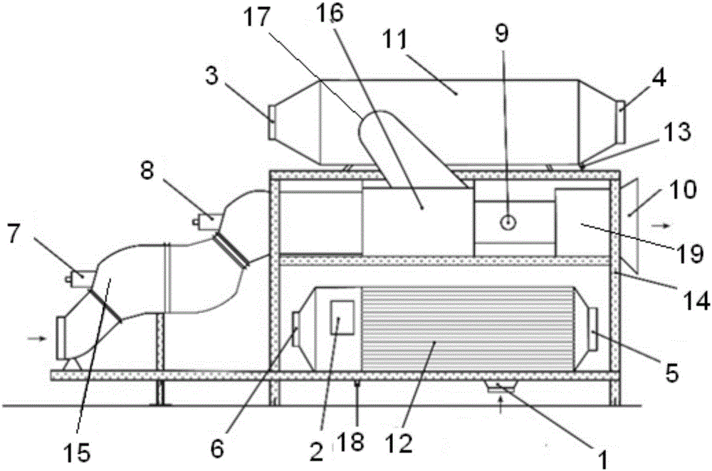 Garbage air drying treatment system and method