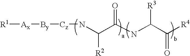 Peptides which inhibit angiogenesis, cell migration, cell invasion and cell proliferation, compositions and uses thereof