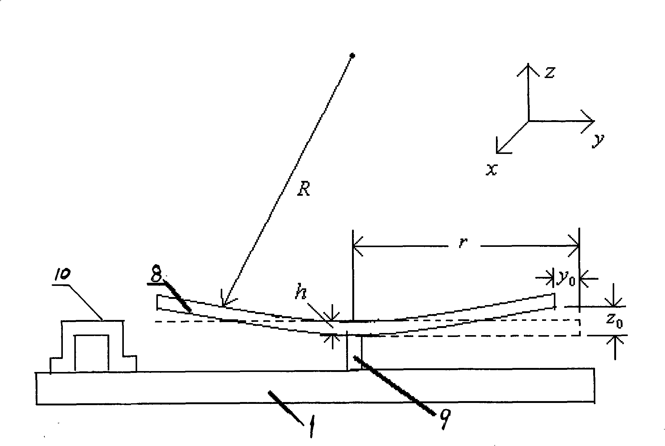 Method for on-line measurement of MEMS membrane stress gradient