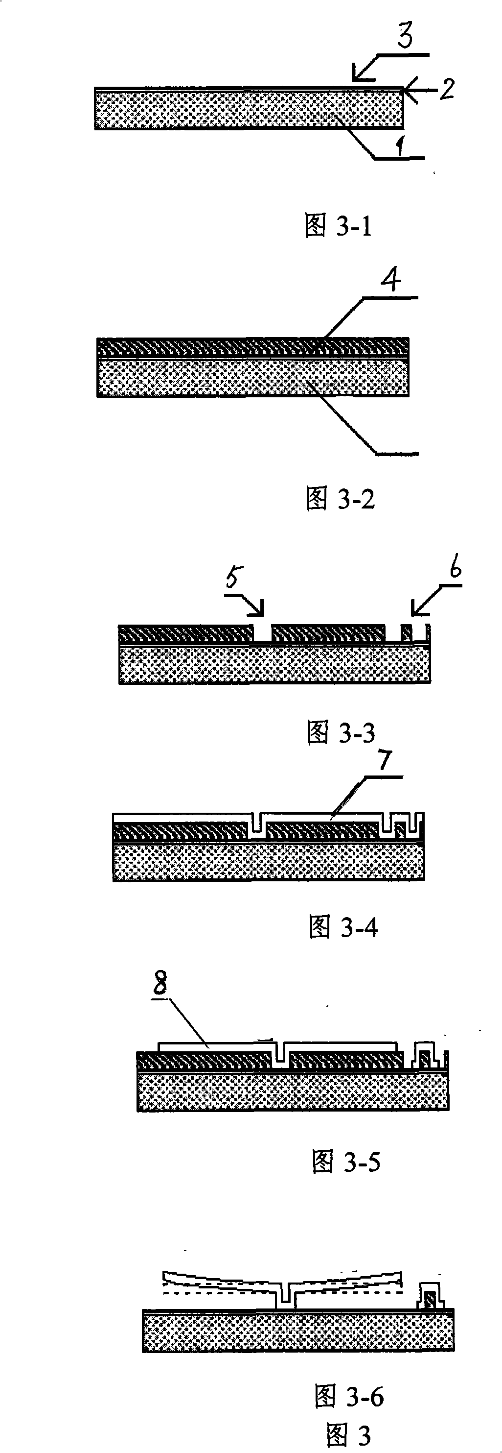 Method for on-line measurement of MEMS membrane stress gradient