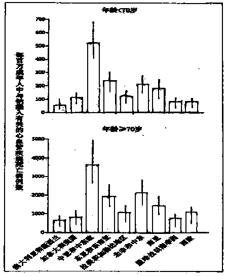 Stomach-conditioning low-sodium salt from low-potassium kelp powder and preparation method and application