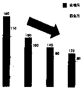 Stomach-conditioning low-sodium salt from low-potassium kelp powder and preparation method and application