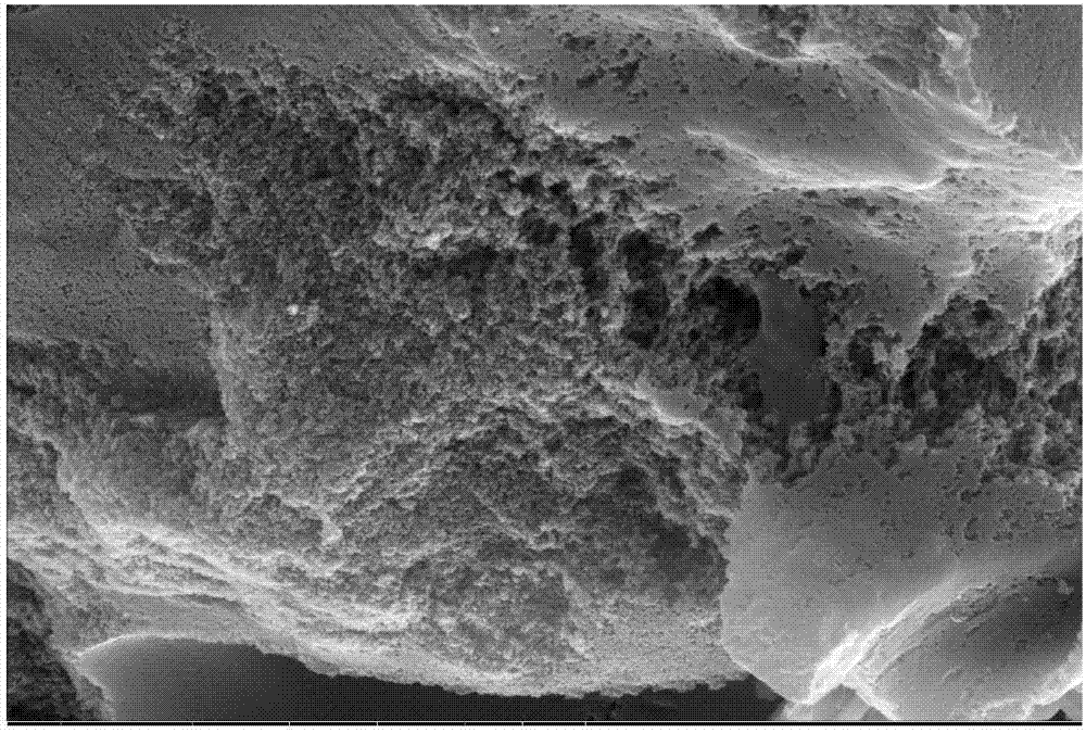 Preparation method of copper-oxide-modified epoxide-resin-matrix active carbon