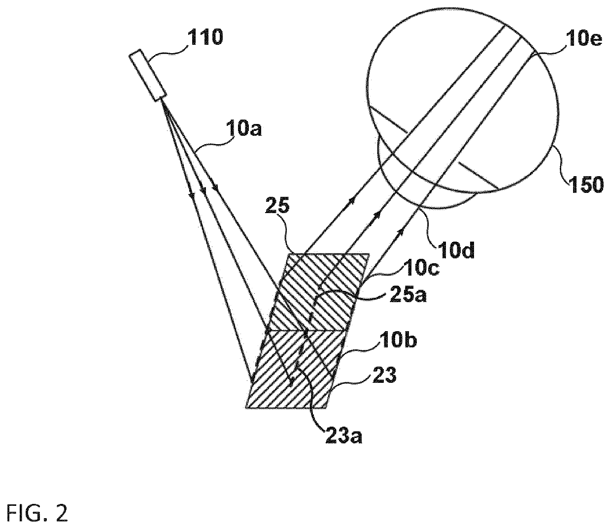 Optical combiner and applications thereof