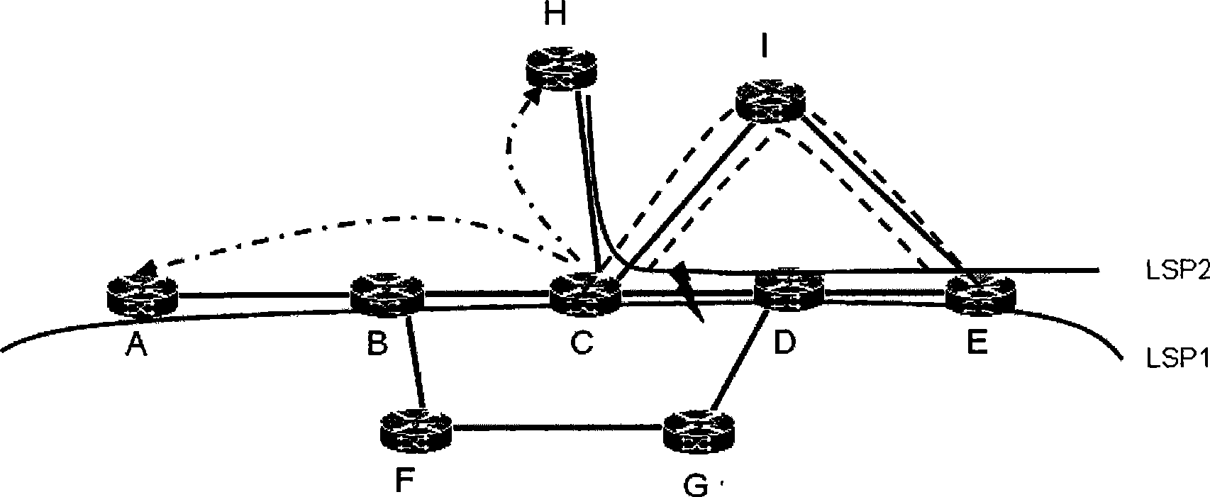 Device and method for service recovery