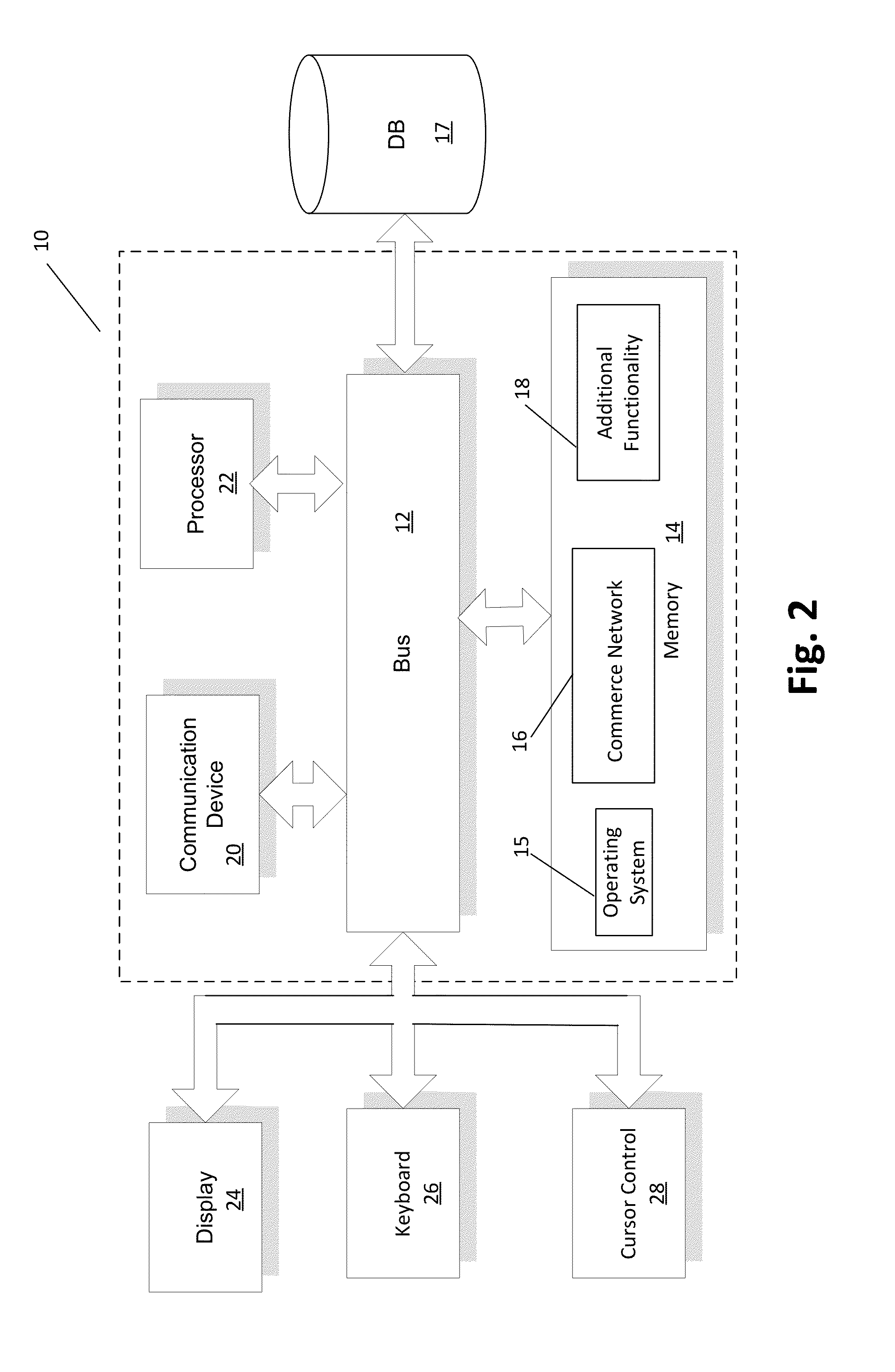 Electronic commerce network using mobile devices