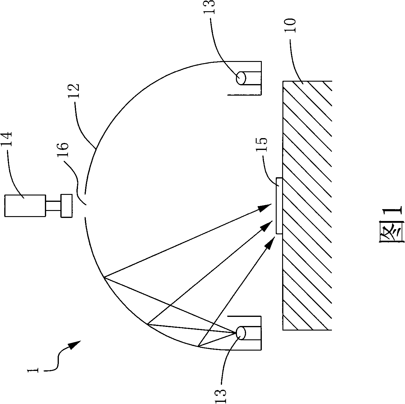 Checking system light source stray illumination device