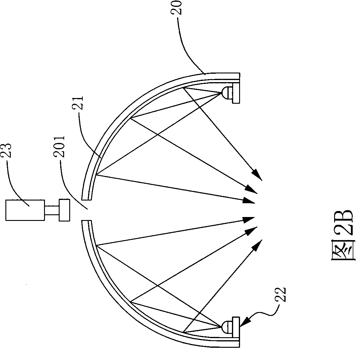 Checking system light source stray illumination device