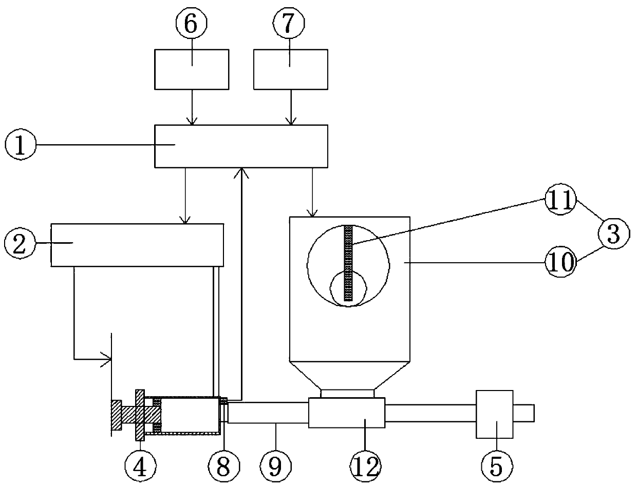 Automatic pulse-type pushing-injection device for arterial interventional chemotherapy drug injection